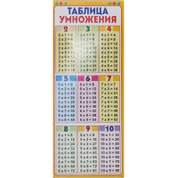 Закладка магнитная "Таблица умножения" 50х110мм 63.390.00