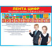 Плакат-полоска "Лента цифр" 168х330мм 84.290