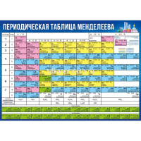 Плакат "Таблица Менделеева" 295х210мм 9.0001719