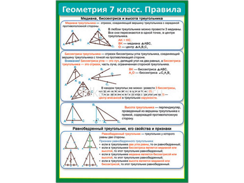 7 теорем. Формулы по геометрии 7 класс шпаргалка. Геометрия 7 класс основные правила и теоремы. Основные теоремы по геометрии 7 класс. Шпоры по геометрии 7 класс.