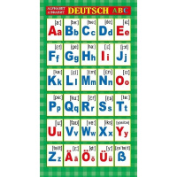 Шпаргалка "Немецкий алфавит / Счет" 172х92мм 080.375