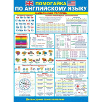 Плакат "Помогайка по английскому языку" 440х600мм 64.747