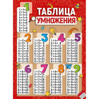 Плакат "Таблица умножения" 440х600 22.227.00