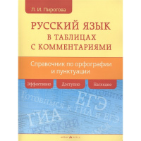 Справочник по орфографии и пунктуации. Русский язык в таблицах с комментариями 96стр.