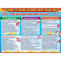 Плакат "Правила поведения при пожаре" 440х596мм 0800557