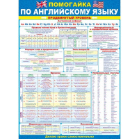 Плакат "Помогайка по английскому языку. Продвинутый уровень" 440х600мм 64.790