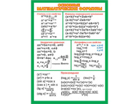 Шпаргалка "Основные математические формулы" 155*210 36579