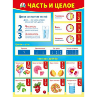 Плакат "Часть и целое" 440х600мм 070.926