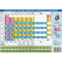 Плакат "Периодическая система химич.элементов.Растворимость кислот, оснований и солей в воде" А5