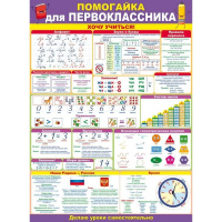 Плакат "Помогайка первокласснику" 440х600мм 84.612