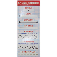 Закладка магнитная "Точки, линии" 50х110мм 63.391.00