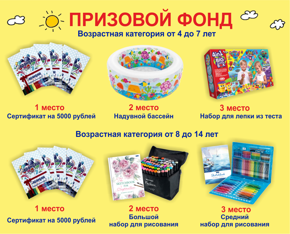 Призы на сайт.png Призы на сайт.png