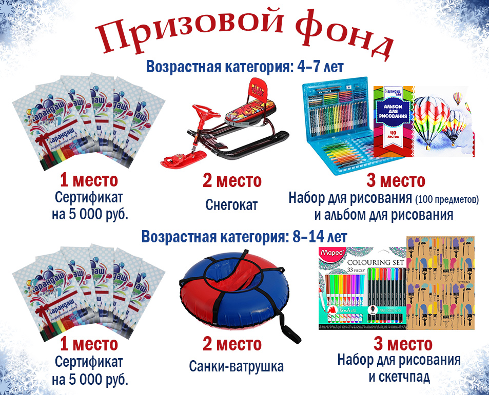 Призы-на-сайт.jpg Призы-на-сайт.jpg