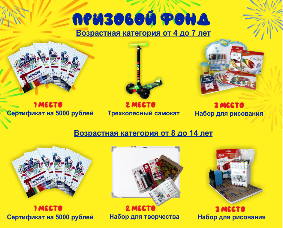 Призы на сайт 2.png Призы на сайт 2.png