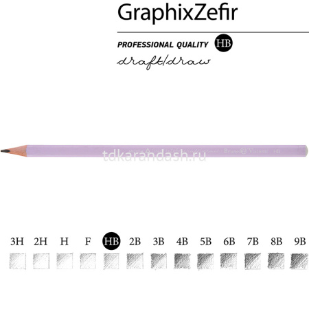 Карандаш чернографитный "Graphix Zefir" нежно-сиреневый НВ 21-0045/05 от магазина "Карандаш"