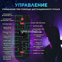 Проектор "Звездное небо" 17х13,5см музыкальный, 10 режимов (USB, Bluetooth) 210413-163 от магазина "Карандаш"