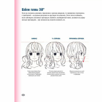 Книга "Учимся рисовать. Руководство по рисованию аниме" Харт К. 144стр. 978-5-04-097526-6 от магазина "Карандаш"