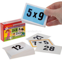 Игра "Ламинированные карточки. Таблица умножения" 64 карточки 6х8,5см, картон 092080 от магазина "Карандаш"