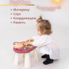 Каталка-ходунок 44х43см развивающая, пластик (свет,звук) B2303047 от магазина "Карандаш"