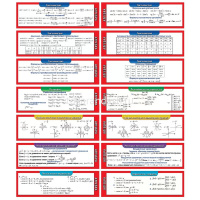 Набор закладок в кармашке "IQ. Шпаргалка. Алгебра" 7шт. 70х200мм 3001586 от магазина "Карандаш"