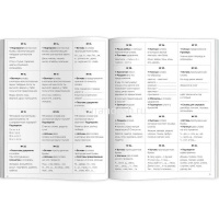 Книжка с заданиями для детей "Задания на лето. За курс 1-го класса. Более 50 заданий" 32стр. 67582 от магазина "Карандаш"