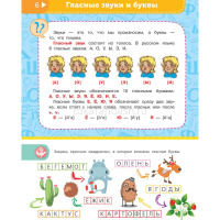 Большая энциклопедия начальной школы 208стр. 978-5-17-099763-3 от магазина "Карандаш"