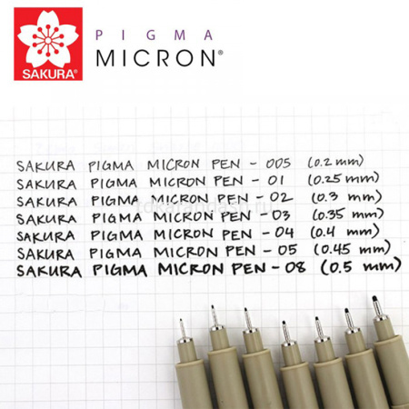 Ручка капиллярная "Pigma Micron" 0,3мм черная XSDK02#49 от магазина "Карандаш"