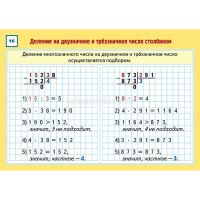 Карточки-шпаргалки "Математика. 1-4 класс" 32 карточки 12х17см Ио5_31310/090911 от магазина "Карандаш"