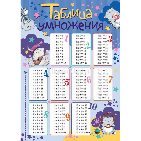 Набор школьника "Приключения кота Пирожка" А4 8 листов (расписание, пособия) 082198 от магазина "Карандаш"