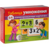 Игра "Ламинированные карточки. Таблица умножения" 64 карточки 6х8,5см, картон 092080
