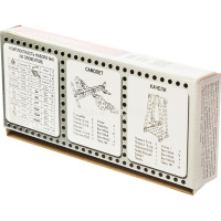 Конструктор металлический "Для уроков труда №6" 80 деталей 00853 от магазина "Карандаш"