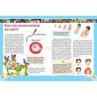 Первая энциклопедия для девочек 160стр. (Ермакович Д.И.,Чайка Е.С.) 978-5-17-080509-9 от магазина "Карандаш"