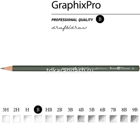 Карандаш чернографитный "GraphixPro" B 21-0014 от магазина "Карандаш"