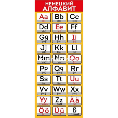Закладка магнитная "Немецкий алфавит" 50х110мм 63.536.00