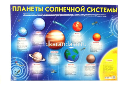 Плакат Планеты солнечной системы 490х690 35627