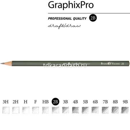 Карандаш чернографитный "GraphixPro" 2В 21-0015 от магазина "Карандаш"
