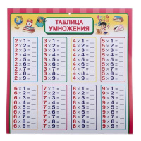 Все плакаты для подготовки к школе под одной обложкой" 24стр. 978-5-17-120240-8 от магазина "Карандаш"