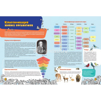 Большая энциклопедия знаний. Животные 192стр. (Вайткене Л.Д.) 978-5-17-110587-7 от магазина "Карандаш"