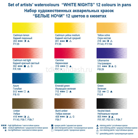 Краски акварельные 12 цветов "Белые ночи" 2,5мл кюветы пластиковая упаковка 1942036 от магазина "Карандаш"