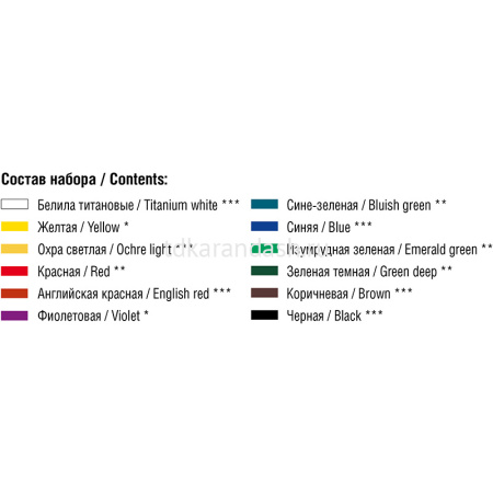 Гуашь 12 цветов 40мл "Сонет" картон 3641064 от магазина "Карандаш"