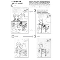 Энциклопедия рисования манги. Все этапы создания рисунка 160стр. 978-5-00141-717-0 от магазина "Карандаш"