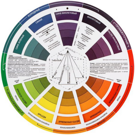 Цветовой круг "Сонет" 16см 2421301906 от магазина "Карандаш"